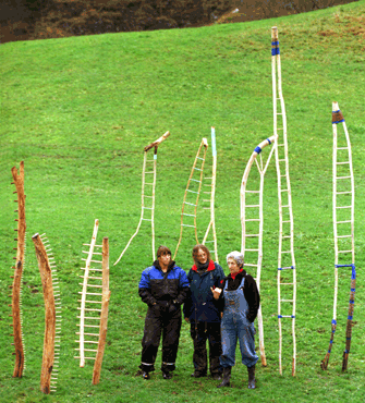 Gruppe MIM